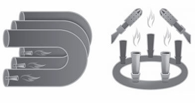 Controller burner system PF3100