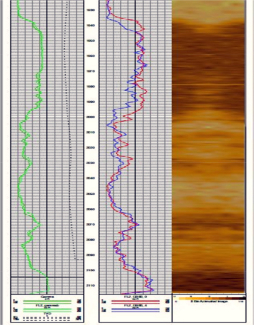 Flashlight Inclination and Azimuthal Gamma at Bit